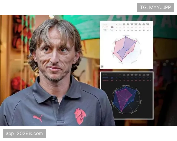 德布劳内与莫德里奇：体系驱动下组织核心球权集中度的分化路径