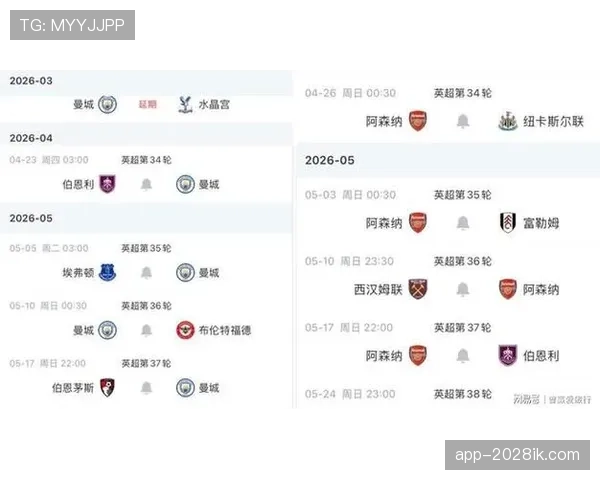 曼城依然强大，但领先优势是否面临挑战，对争冠格局带来新变化