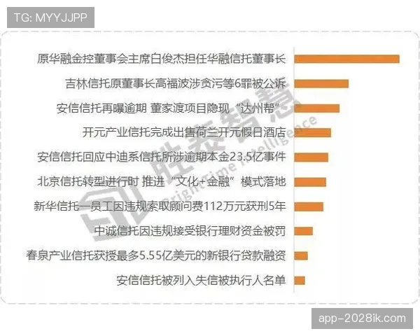 违规换人如何判罚？规则明确替补程序错误将受警告或罚令出场