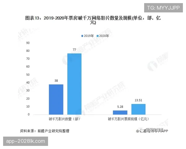 阿赫利重返顶级行列竞争加剧，竞争格局变化带来稳定性考验