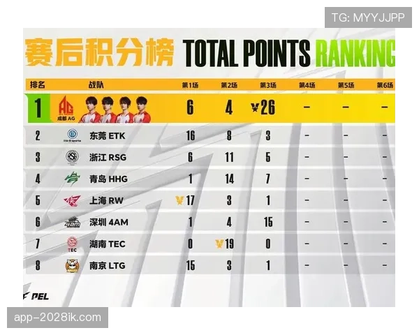 2026世界杯科特迪瓦能否突围非洲区预选赛晋级正赛关键分析