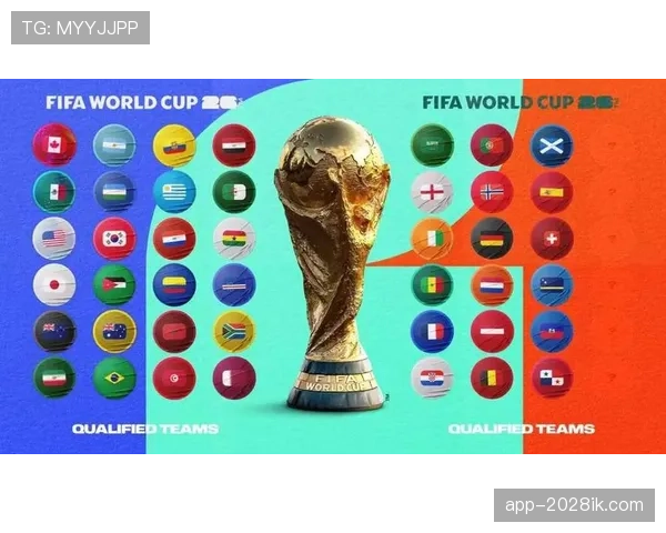 2026世界杯哪些豪门可能提前相遇