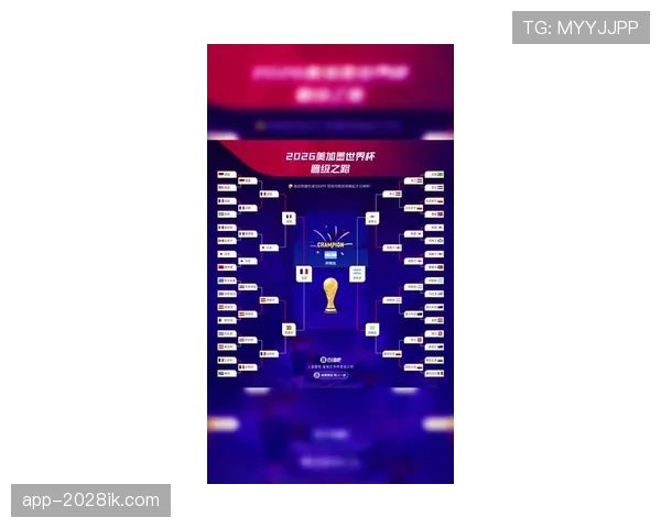 2026世界杯32强对阵规则是什么