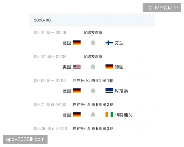 德国队2026世界杯能否复兴？阵容实力与出线前景深度解析