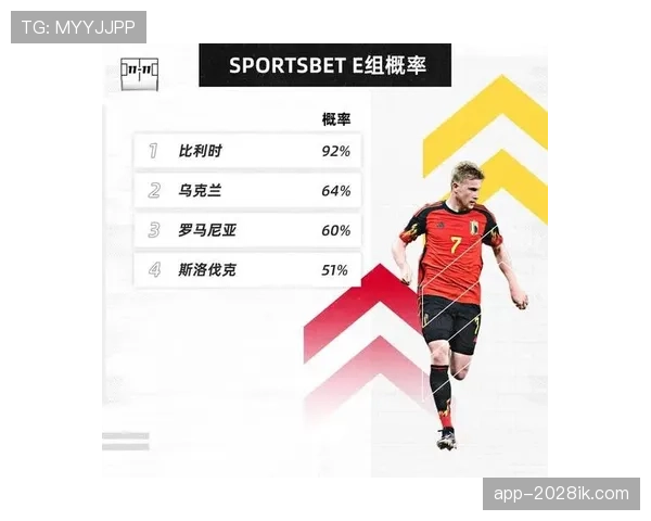 E组小组第一预测分析